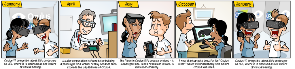 Oculus Rift Comic Strip